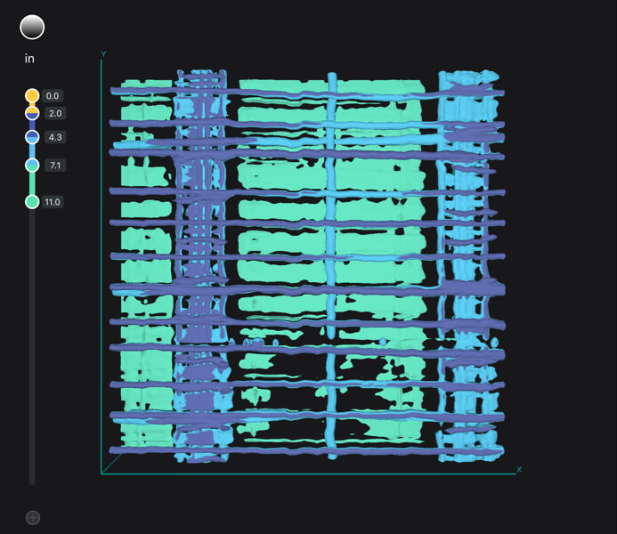 Ground Penetrating Radar (GPR)